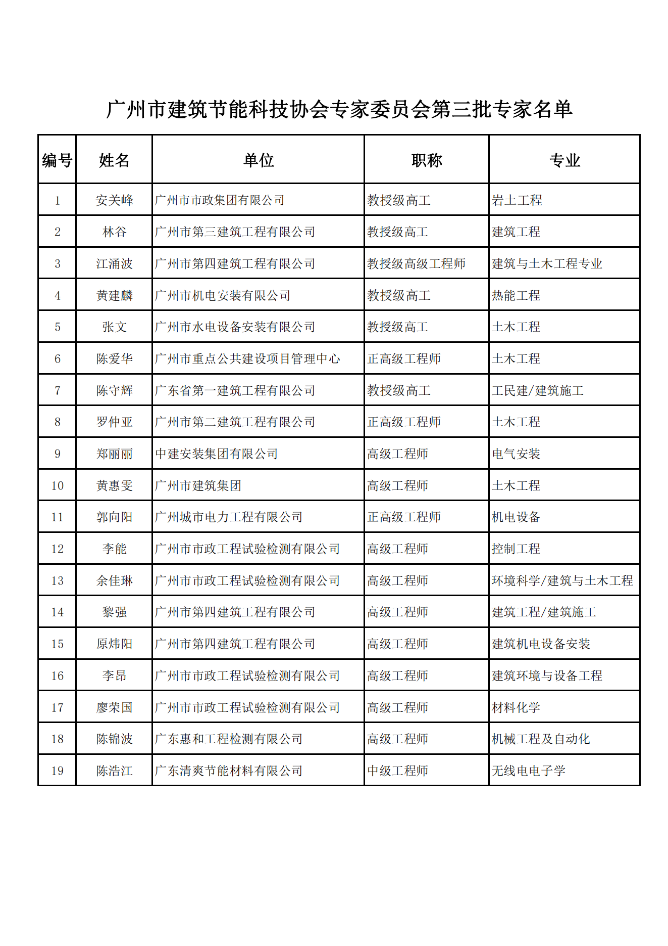1705031286399504.png